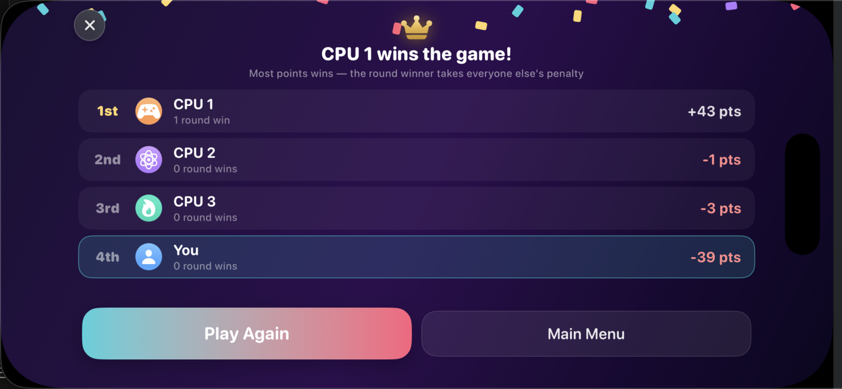 Tournament results and standings with points for every player